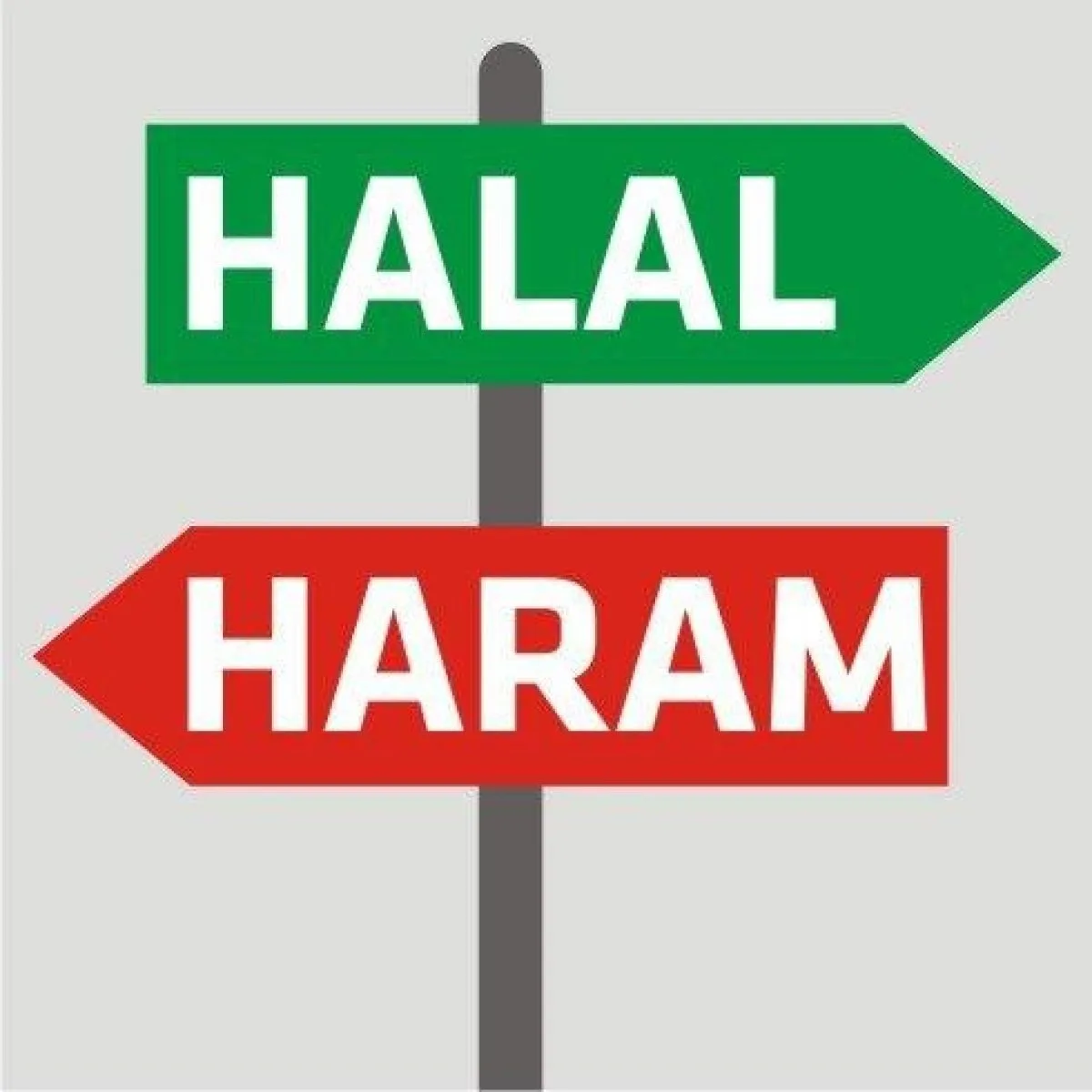 Halal and Haram in Islam